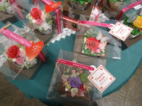 画像の名前を入力