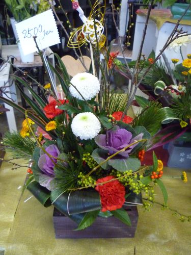 画像の名前を入力